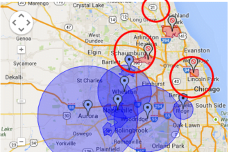 Geotargeting, Medical PPC, Medical Practice Marketing